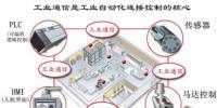 是誰緊扣工業(yè)自動化脈搏？網(wǎng)絡(luò)傳感器！
