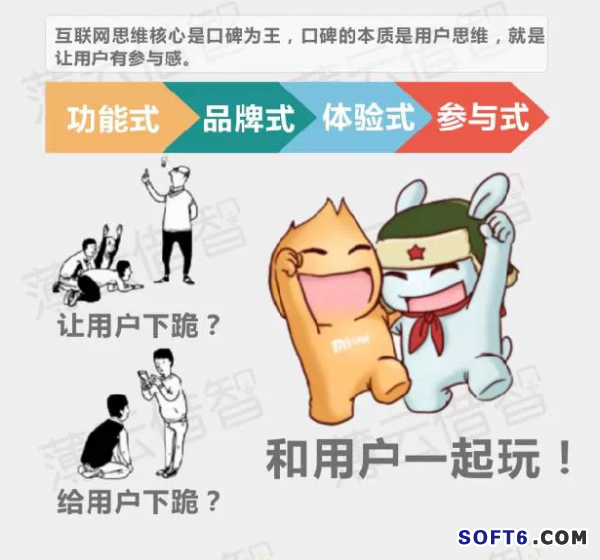 傳統(tǒng)企業(yè)與互聯(lián)網(wǎng)怎樣融合？