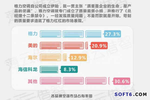 傳統(tǒng)企業(yè)與互聯(lián)網(wǎng)怎樣融合？