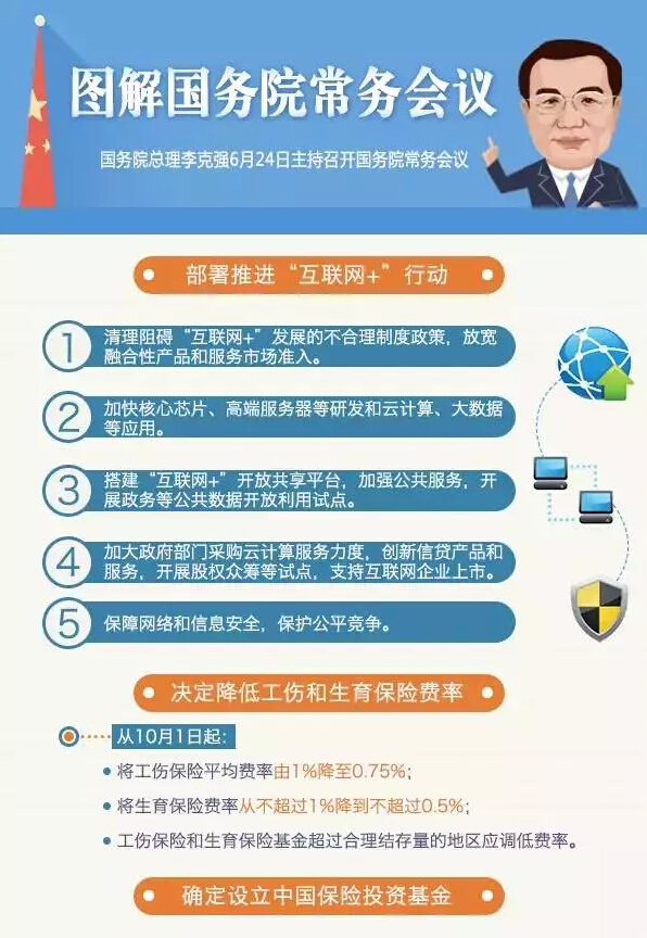 國務(wù)院：推進(jìn)“互聯(lián)網(wǎng)+”行動(dòng)，形成經(jīng)濟(jì)發(fā)展新動(dòng)能