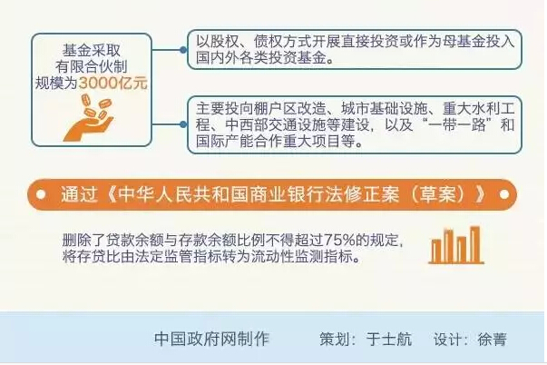 國務(wù)院：推進(jìn)“互聯(lián)網(wǎng)+”行動(dòng)，形成經(jīng)濟(jì)發(fā)展新動(dòng)能