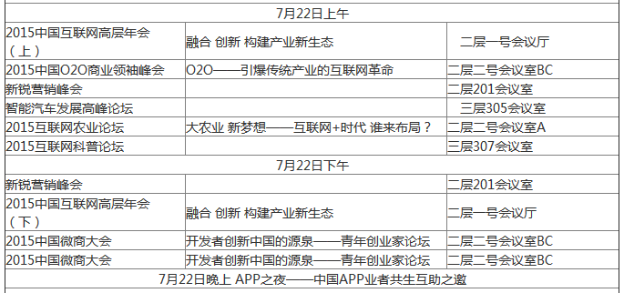 2015年中國(guó)互聯(lián)網(wǎng)大會(huì):未來(lái)5至10年 移動(dòng)互聯(lián)將引領(lǐng)互聯(lián)網(wǎng)+