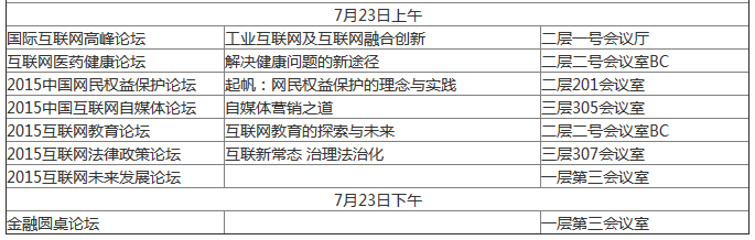 2015年中國(guó)互聯(lián)網(wǎng)大會(huì):未來(lái)5至10年 移動(dòng)互聯(lián)將引領(lǐng)互聯(lián)網(wǎng)+