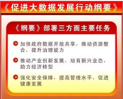 大數(shù)據(jù)頂層設(shè)計印發(fā)了！