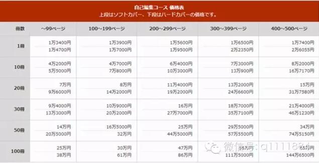 瑞麗?？耍埫竭€有未來(lái)嗎？看看這家日本媒體是怎么玩的