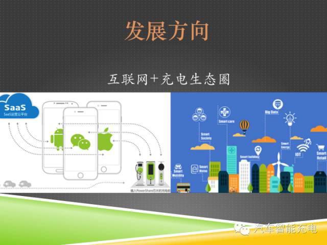 一份精簡全面的充電樁市場報(bào)告，讓你秒變行業(yè)達(dá)人！