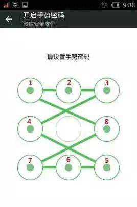 “最不安全密碼”排行榜出爐！快看看你的密碼上榜了嗎？