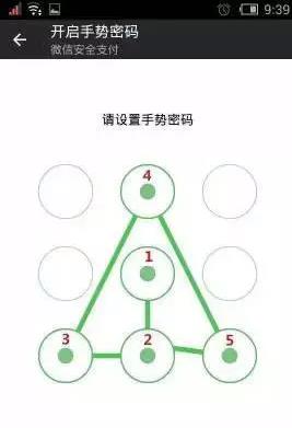 “最不安全密碼”排行榜出爐！快看看你的密碼上榜了嗎？