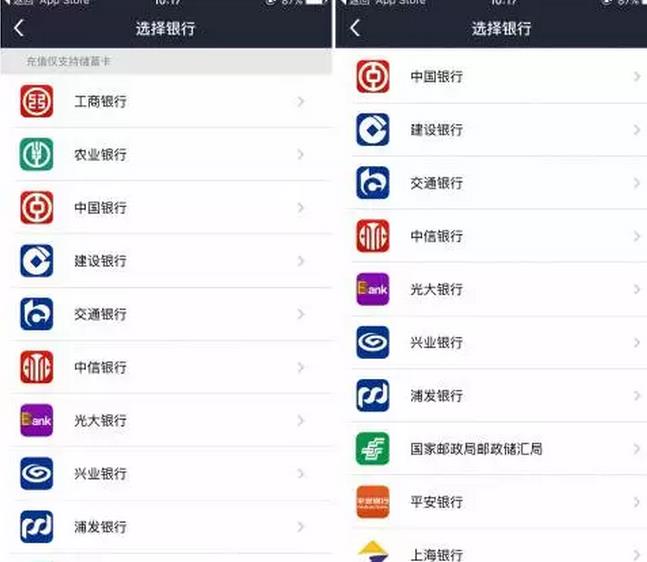 國家電網(wǎng)的“電e寶”app， 我們簡單體驗了下，結(jié)果……