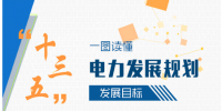 圖解《電力發(fā)展“十三五”電力規(guī)劃》
