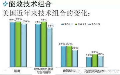 -中國電力網(wǎng)(www.chinapower.com.cn)版權所有