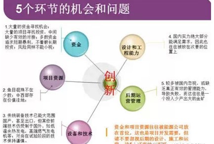 -中國電力網(wǎng)(www.chinapower.com.cn)版權所有