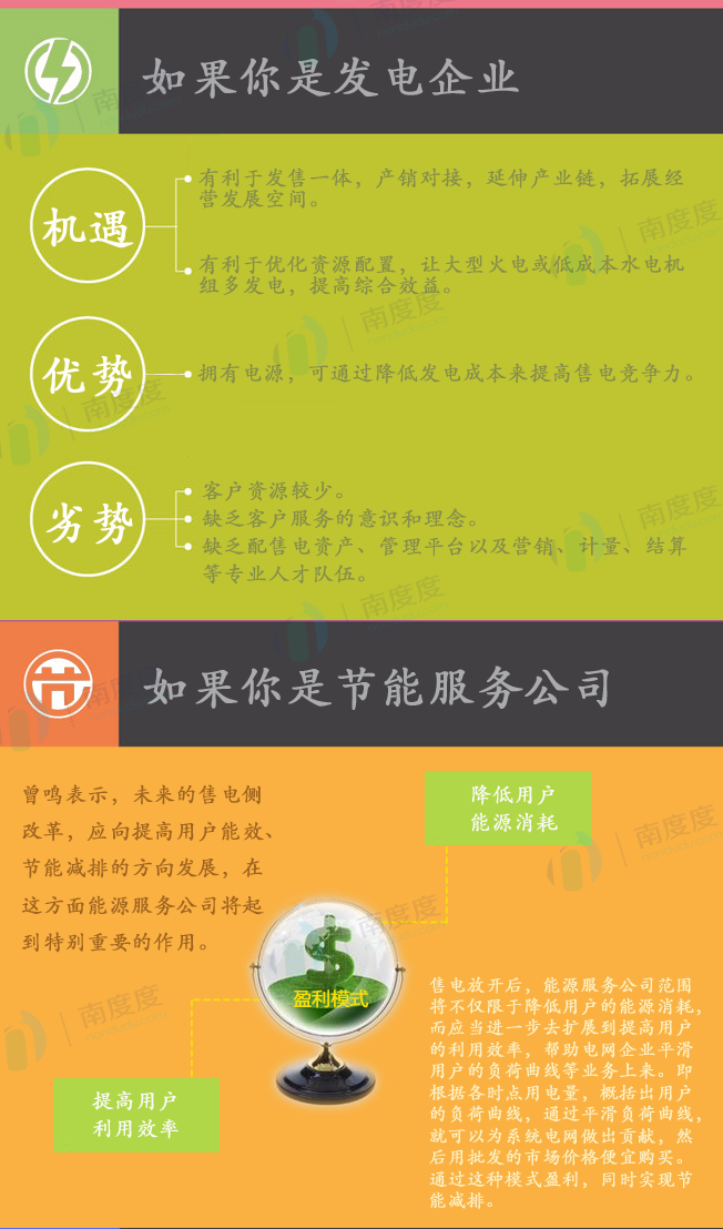 電力交易的好處是什么？售電側(cè)放開跟我們有什么關(guān)系？