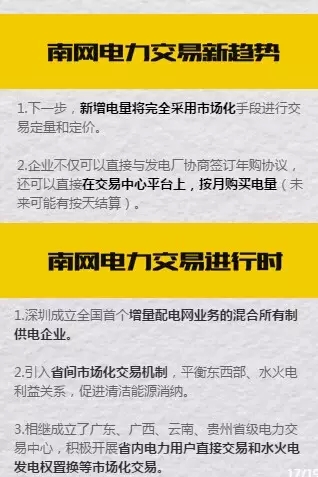 國家級電力交易中心大揭秘！