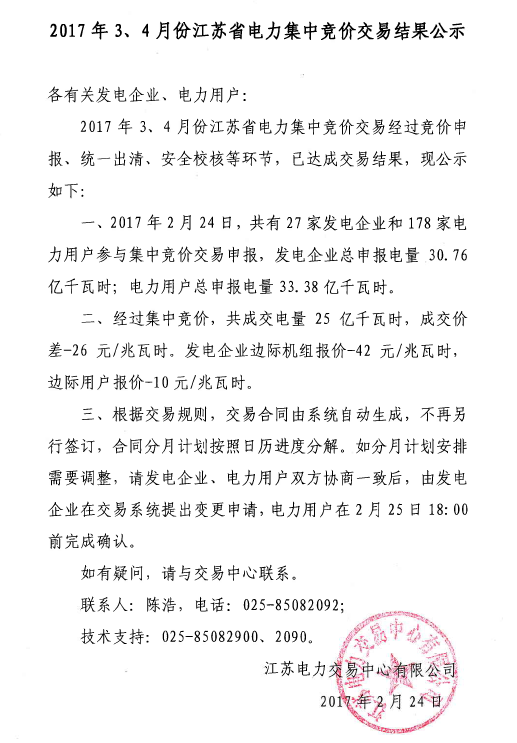 2017年3、4月份江蘇省電力集中競價交易結(jié)果公示