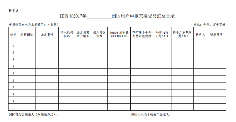 江西：開展省內工業(yè)園區(qū)企業(yè)委托售電公司參與直接交易