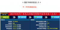 廣東5月電力競價價差-45.00厘/千瓦時！