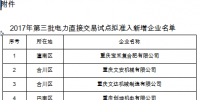重慶市公示2017年第三批電力直接交易試點(diǎn)擬準(zhǔn)入新增71家企業(yè)（附<font color=