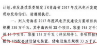 青海盛宴將再次上演？約7GW光伏基地規(guī)劃建330MW儲電<font color=
