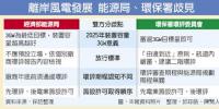 發(fā)展離岸風(fēng)電 臺(tái)灣“能源局、<font color=