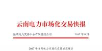 云南電力市場化8月交易快報：成交電量567726萬千瓦時
