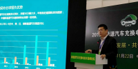中國汽車技術(shù)研究中心情報(bào)所左培文：理想充電樁的生態(tài)要以運(yùn)營企業(yè)為核心