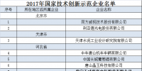 工信部、財(cái)政部公布2017年國(guó)家技術(shù)創(chuàng)新示范企業(yè)名單