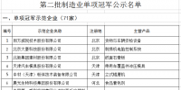 天合、中能、大族入選第二批制造業(yè)單項(xiàng)冠軍企業(yè)和單項(xiàng)冠軍產(chǎn)品名單