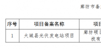 河北廊坊、石家莊共8個光伏發(fā)電項目備案證過期 規(guī)模161MW