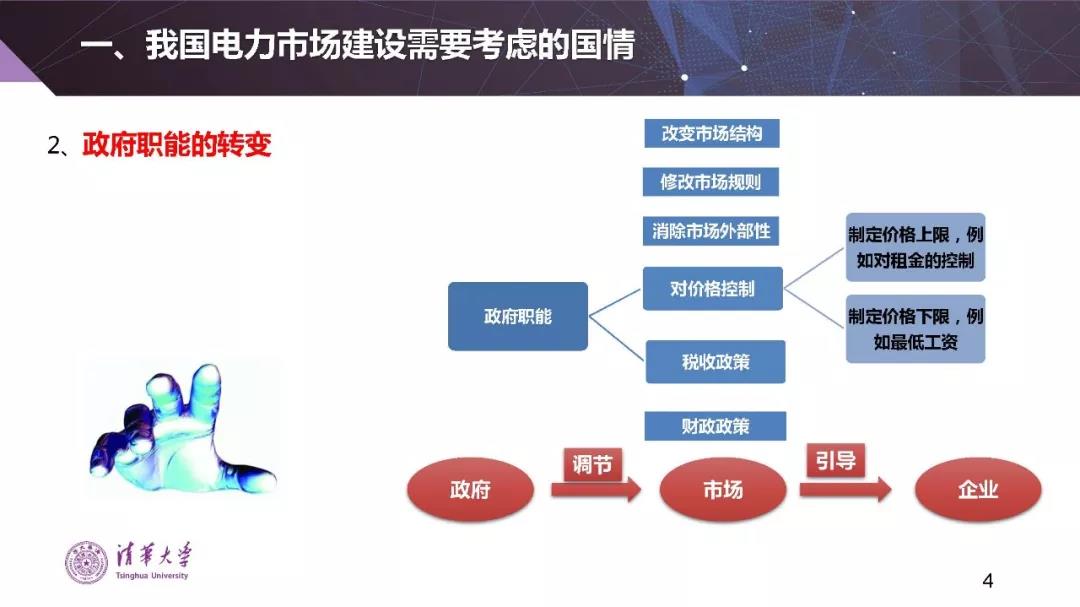 清華大學(xué)夏清:適應(yīng)我國國情的電力市場(chǎng)模式選擇(PPT)