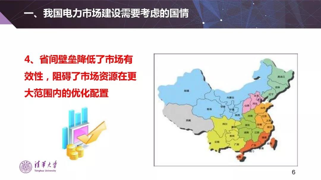 清華大學(xué)夏清:適應(yīng)我國國情的電力市場(chǎng)模式選擇(PPT)