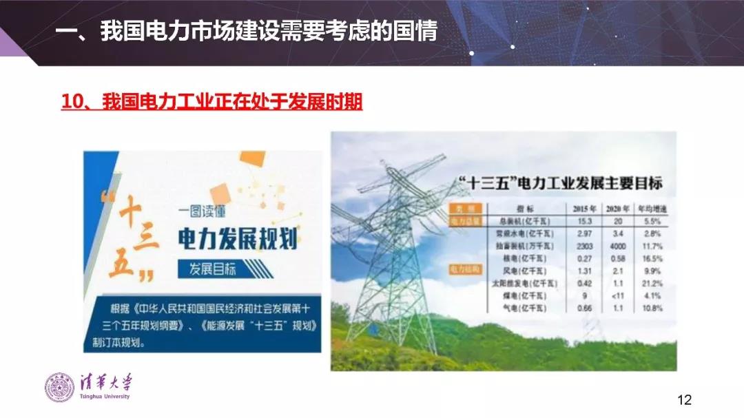 清華大學(xué)夏清:適應(yīng)我國國情的電力市場(chǎng)模式選擇(PPT)