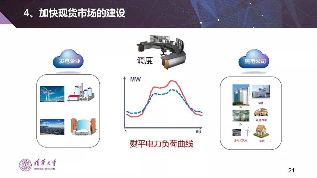 清華大學(xué)夏清:適應(yīng)我國國情的電力市場(chǎng)模式選擇(PPT)