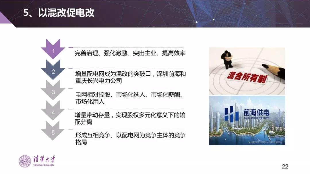 清華大學(xué)夏清:適應(yīng)我國國情的電力市場(chǎng)模式選擇(PPT)