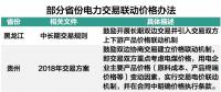 越來越多省份提倡價格聯(lián)動機制 能否實現(xiàn)發(fā)用雙方共贏？