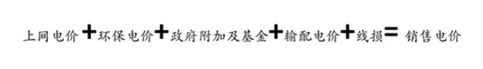 深度解讀｜國務(wù)院“大力降電價” 降價空間在哪里？
