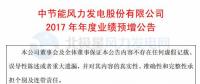 增幅112%！節(jié)能風(fēng)電預(yù)計2017年度實現(xiàn)凈利潤4.01億元