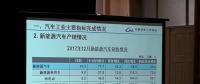 中汽協(xié)：2017年12月新能源汽車銷量16.3萬輛，全年累計銷售77.7萬輛