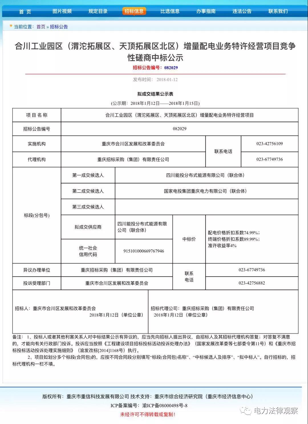 重慶合川增量配電項(xiàng)目優(yōu)選結(jié)果，配電價(jià)下降25%，終端電價(jià)下降10%