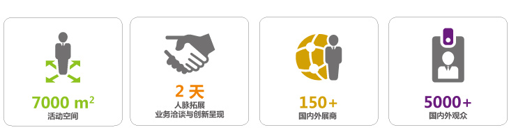 集結令- 2018 China Utility Week觀眾登記正式開啟！