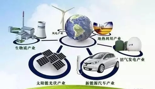 能源互聯(lián)網(wǎng)--光伏發(fā)電！
