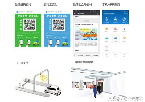 物聯(lián)網(wǎng)+云計算，開創(chuàng)智能停車新時代