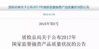 國(guó)家質(zhì)檢總局：2017<font color=