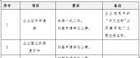 新疆電力交易中心關(guān)于客戶辦理數(shù)字證書(shū)電子鑰匙的流程