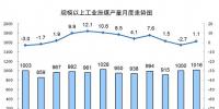 2017年發(fā)電量達(dá)6.3萬(wàn)億kWh 太陽(yáng)能發(fā)電、風(fēng)力、核能占比同比提高1.2個(gè)百分點(diǎn)