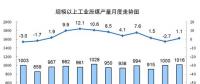 2017年發(fā)電量達(dá)6.3萬(wàn)億kWh 太陽(yáng)能發(fā)電、風(fēng)力、核能占比同比提高1.2個(gè)百分點(diǎn)