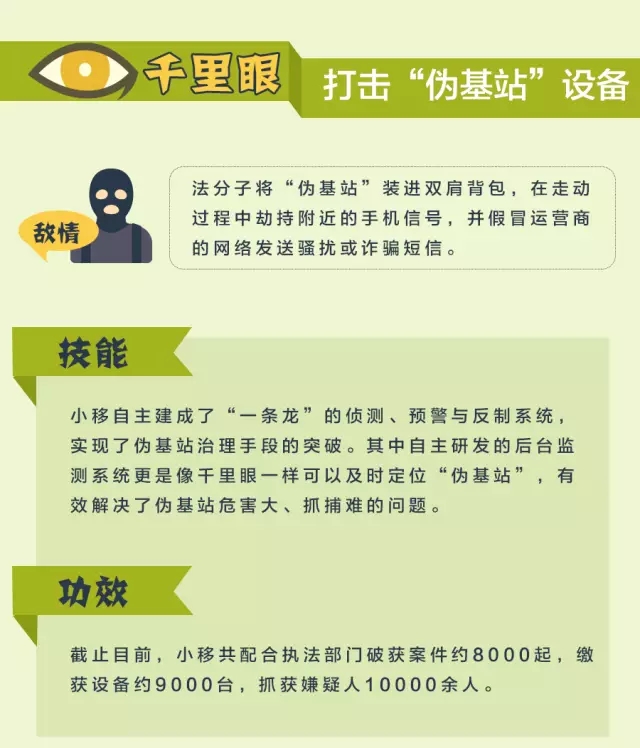 網(wǎng)絡(luò)信息安全，一場沒有硝煙的戰(zhàn)爭