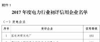 103家企業(yè)獲評2017年度電力行業(yè)信用評價(jià)AAA等級（附詳單）