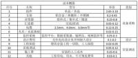 收藏！分布式光伏電站造價(jià)詳解