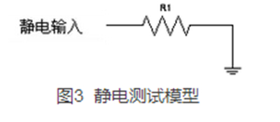 如何提升智能電表計(jì)量準(zhǔn)確性？